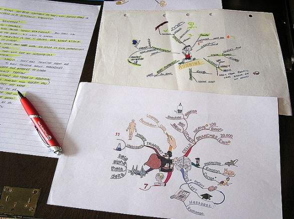 Visualization Visualization