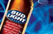 Best Selling Beers Around the World
