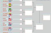 The Americas Smackdown