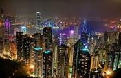 Around the World in 80 Days