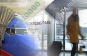 8 Credit Card Security Tips When Traveling Internationally