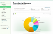 8 Tips to Automate Your Finances For Travel
